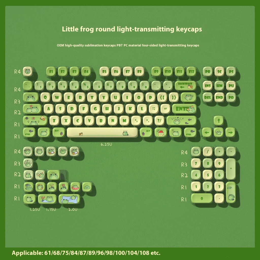 Round frog four-sided transparent pudding keycap set, PBT PC, OEM height, translucent characters