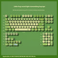 Round frog four-sided transparent pudding keycap set, PBT PC, OEM height, translucent characters