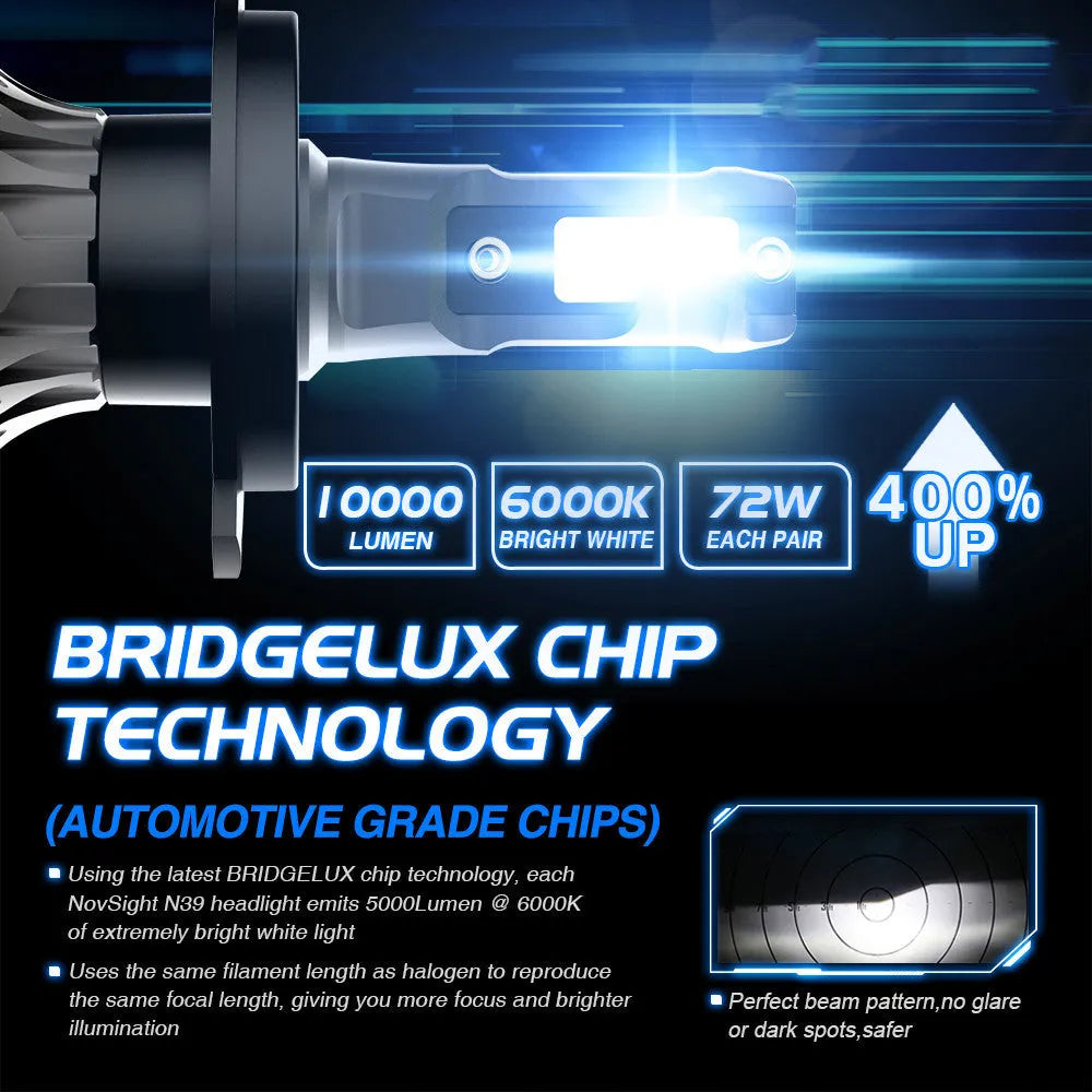 Car LED headlight bulb 6000K white light kit with adjustable chuck and IP68 waterproof rating