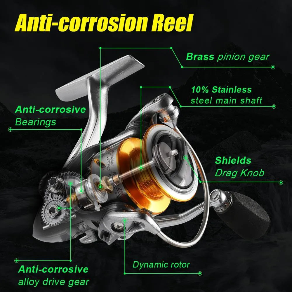Sea Knight Luya full metal spinning fishing reel with 10+1 stainless steel ball bearings and aluminium spool
