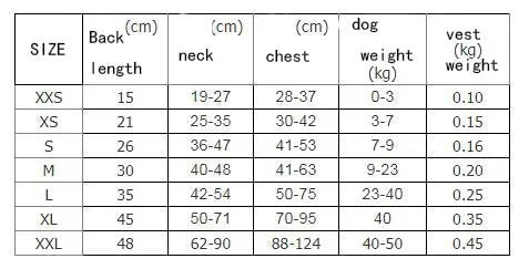 Dog life jacket safety coat in multiple colours with adjustable neck and chest straps, seven sizes from XXS to XXL