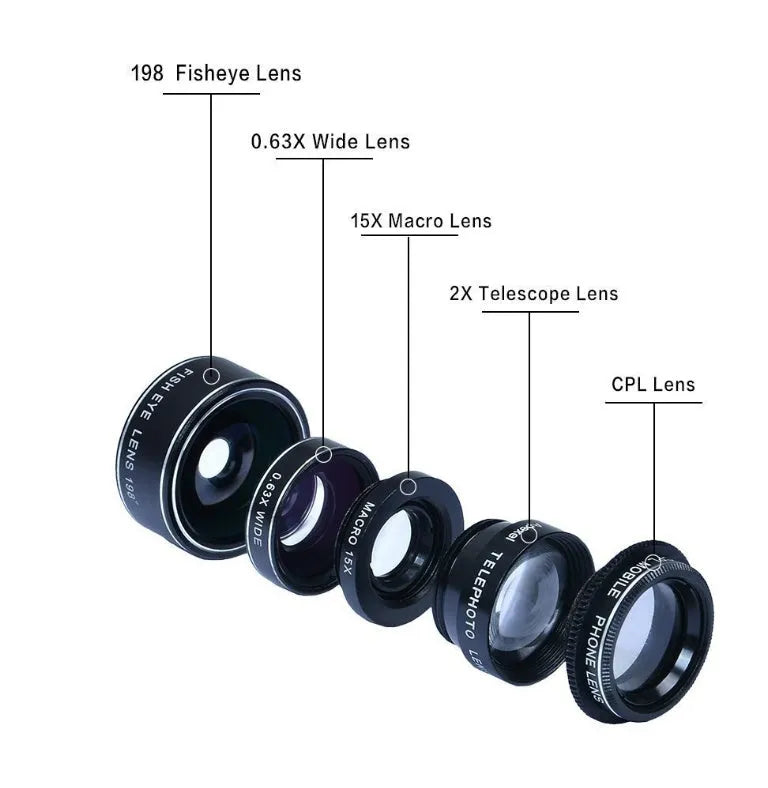 Black universal 5 in 1 clip-on phone camera lens kit with wide angle, macro, fisheye, telephoto, and CPL lenses