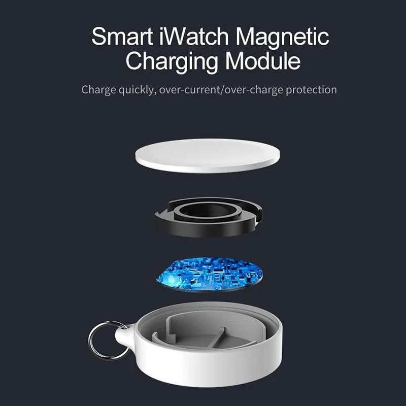 White magnetic USB watch charger with circular coil base for Apple Watch 1-4, keychain format