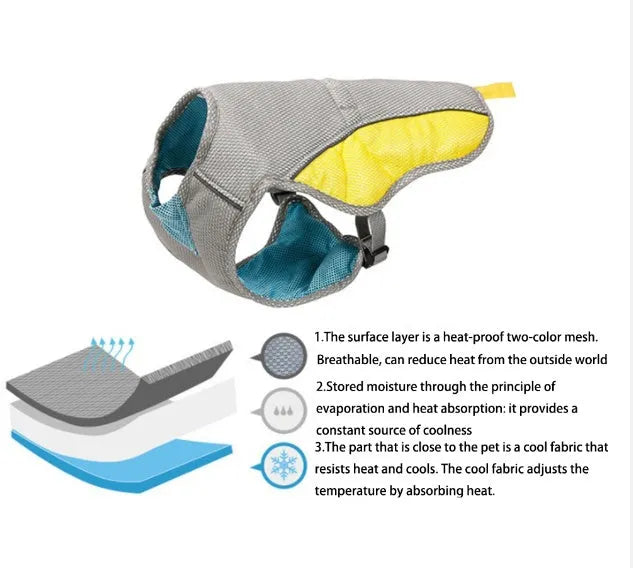 Yellow dog cooling vest with reflective strips on shoulder and back, open back with buckle, on a dog