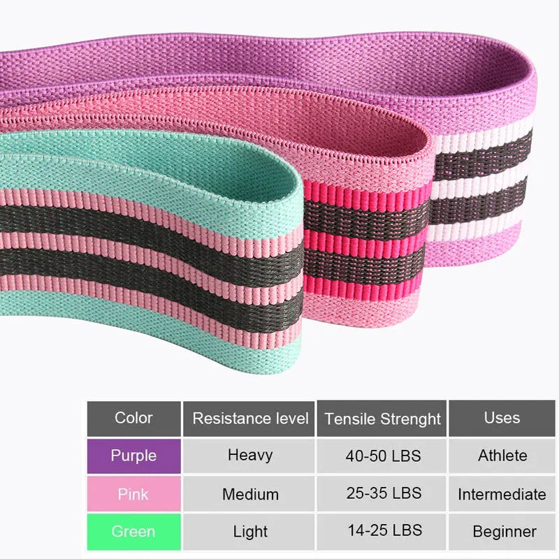 Squat resistance band hip ring in green, pink, or purple, made from latex silk and polyester webbing for fitness training.