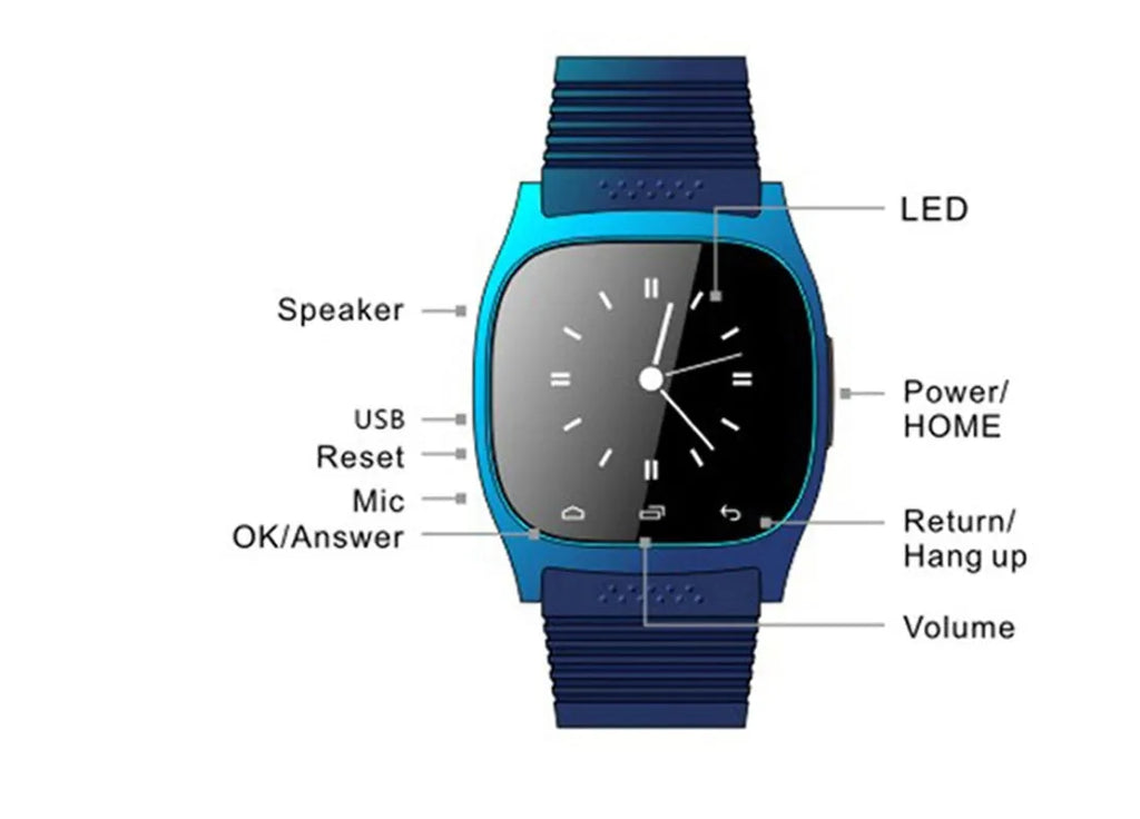Black smart Bluetooth sports watch on a wrist, compatible with iPhone and Android phones.