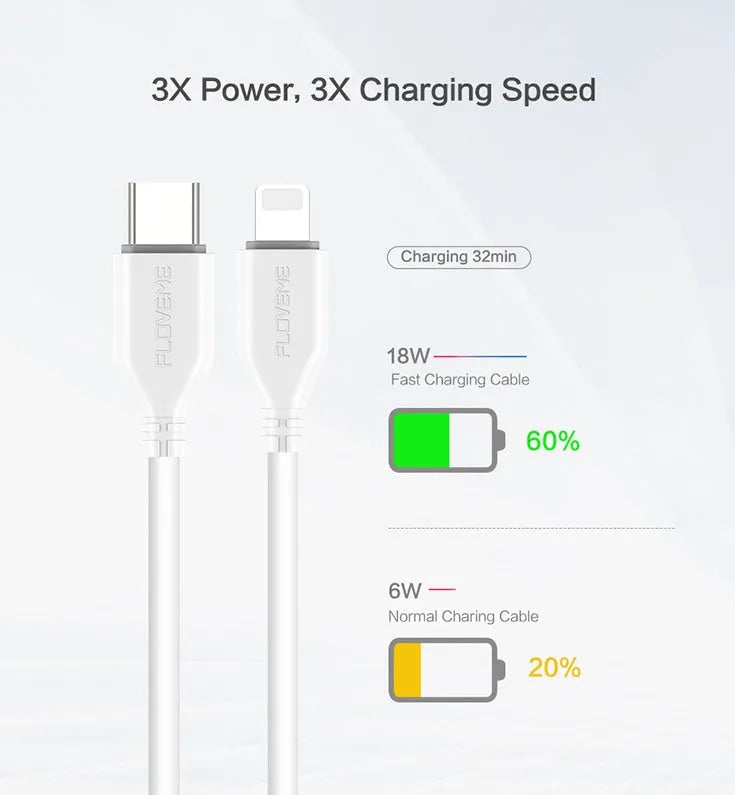 White USB-C to Lightning charging cable with 2m length for iPhone and iPad