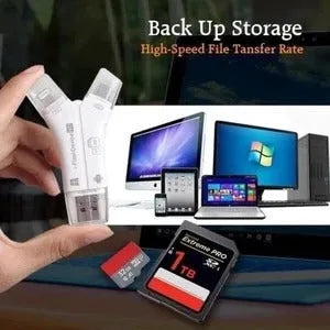 White 4-in-1 mobile phone card reader with Lightning, USB, Micro USB, and Type-C ports