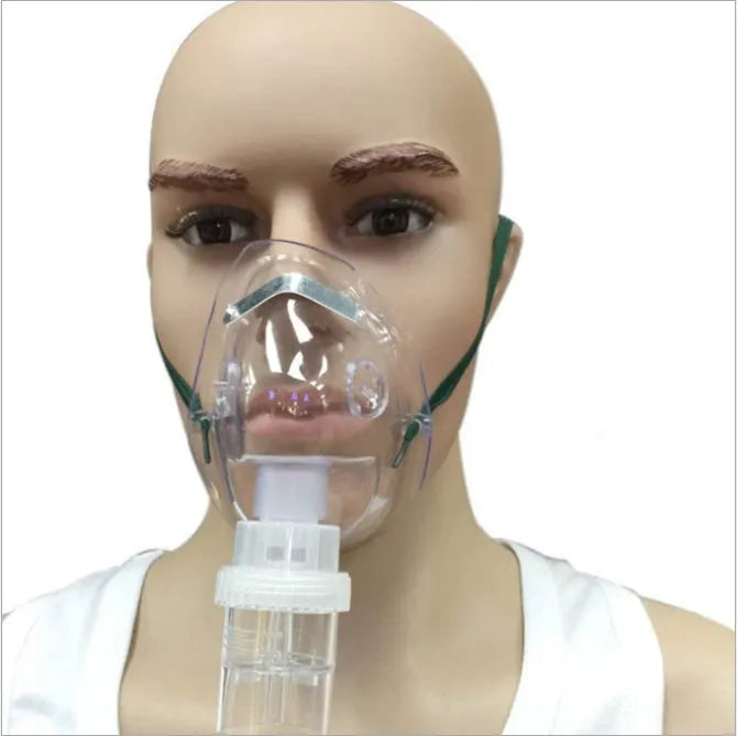 Soft rubber mask aid device for securing A format disposable face masks