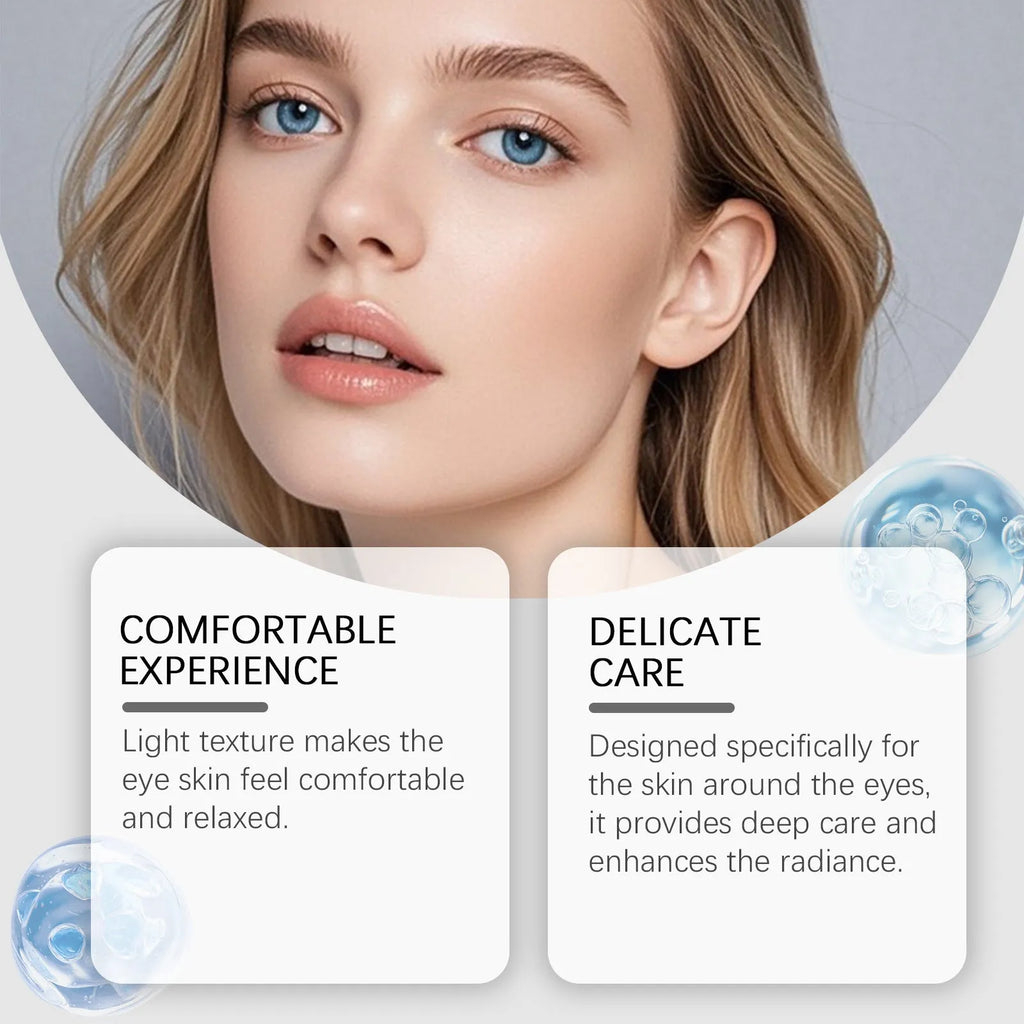 Moisturising eye cream in compact 3x13.3cm packaging with 20g formula containing ceramide EOS