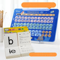 Chinese spelling training educational wall chart and 245 Pinyin card set for children learning Mandarin.