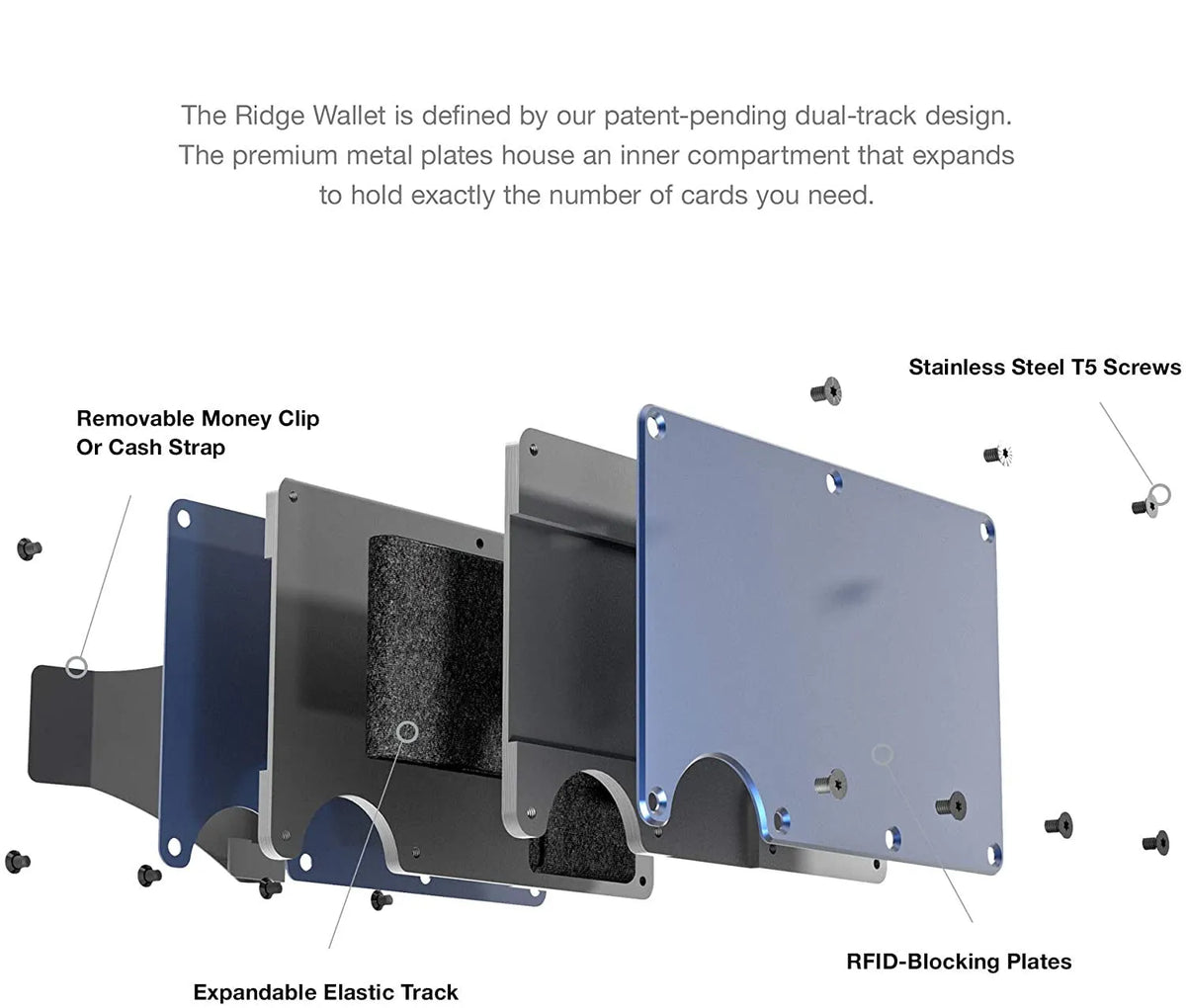 Mens RFID blocking slim money clip wallet in aluminium and stainless steel, 86 x 55 x 8mm, holds 1-12 cards, gold blue black