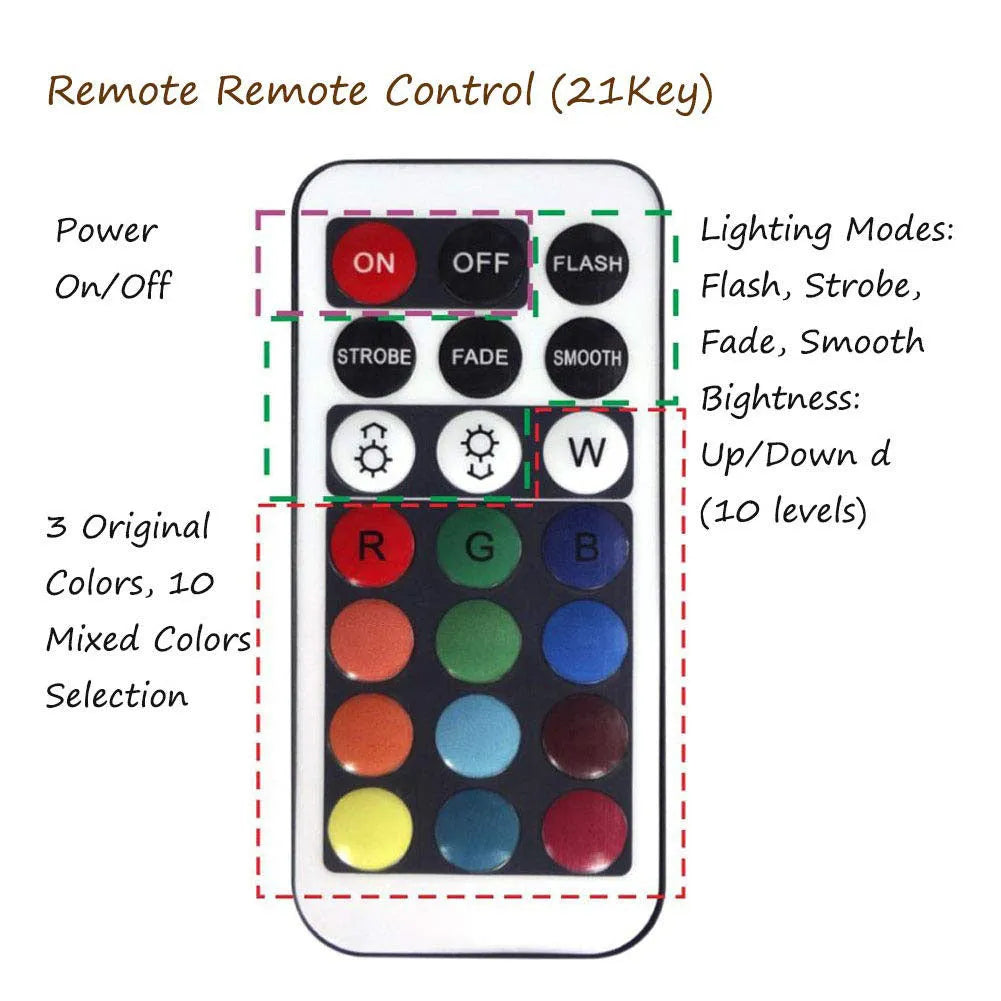 Circular waterproof decorative LED light with remote control for indoor and outdoor lighting