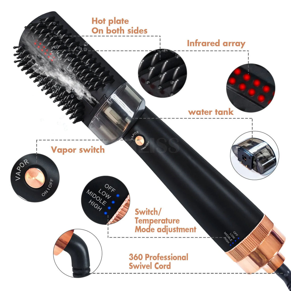 Black and pink tourmaline ceramic hot air comb with infrared technology and anion spray function