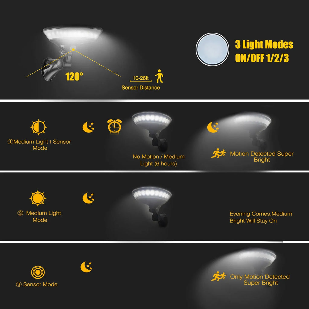 Solar-powered 360-degree outdoor security light with motion sensor mounted on wall