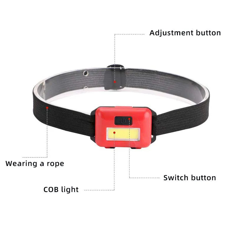 Compact black outdoor LED headlight with adjustable polyester headband, shown in use.