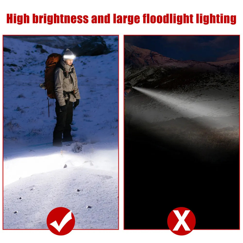 COB LED headlamp with built-in 1800mAh rechargeable battery, adjustable headband, and USB cable, shown in black.
