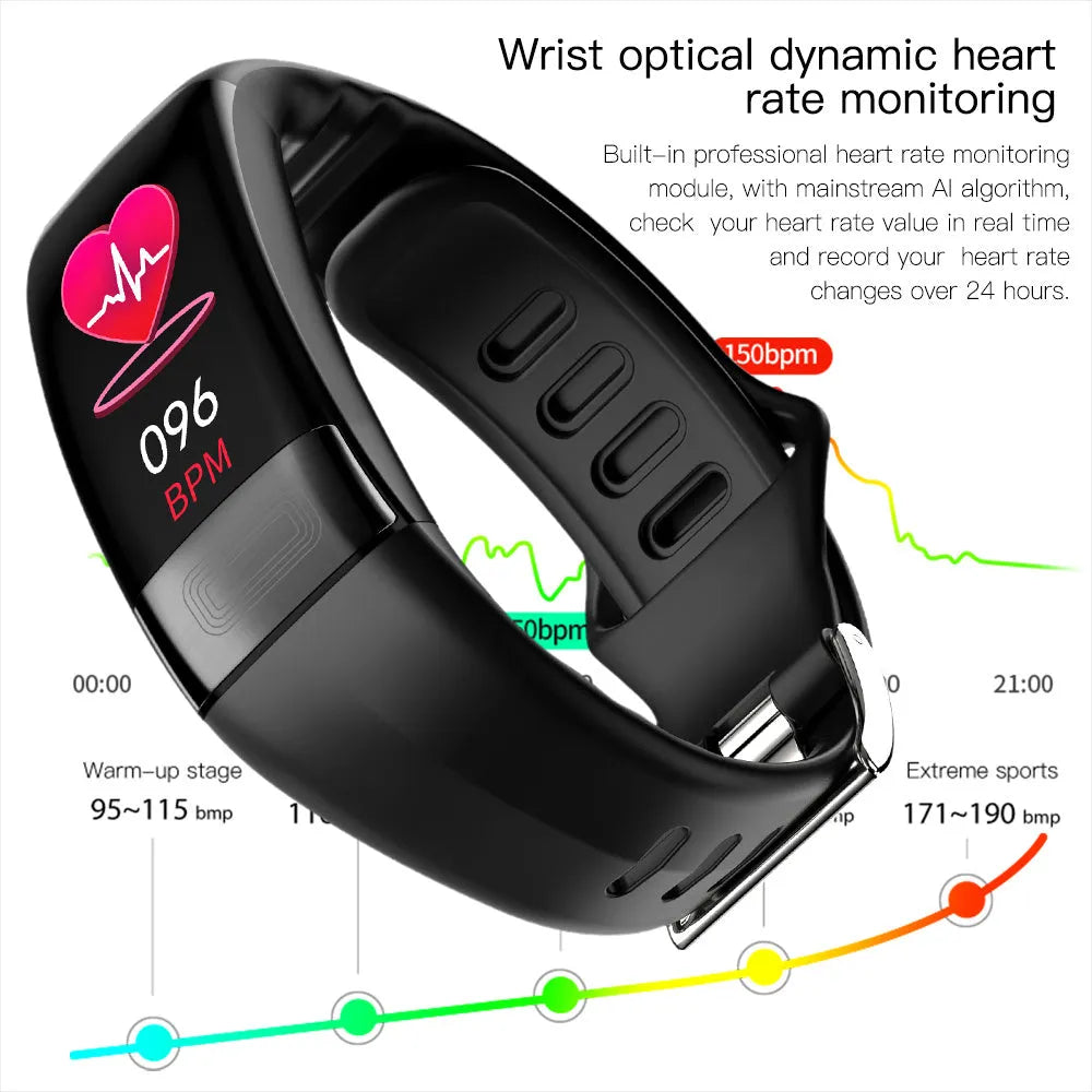 Black smart bracelet with touch screen displaying heart rate and ECG graph on a wrist.