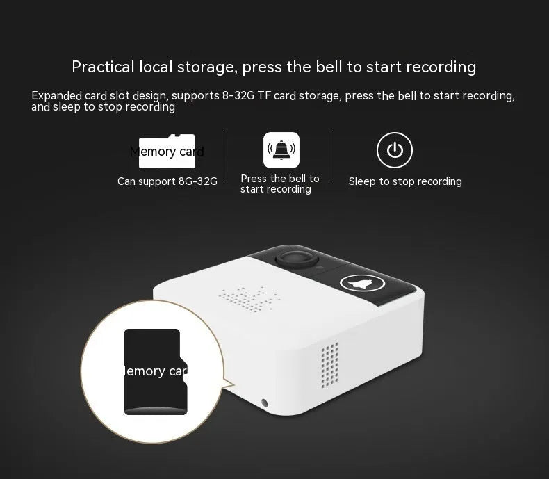 White plastic smart camera doorbell, 12x12x4cm, 150g, with mobile phone remote access for home entrance