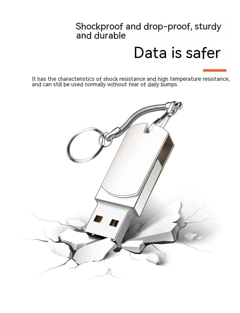 Small white metal rotating USB flash drive on a plain background