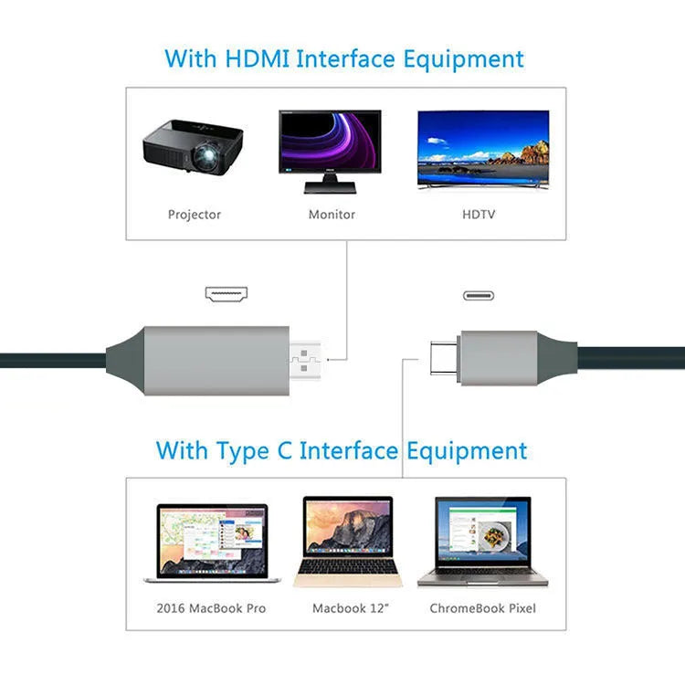 USB C to HDMI conversion cable, 2m, 4K 2K 30Hz, ABS PVC, black red white