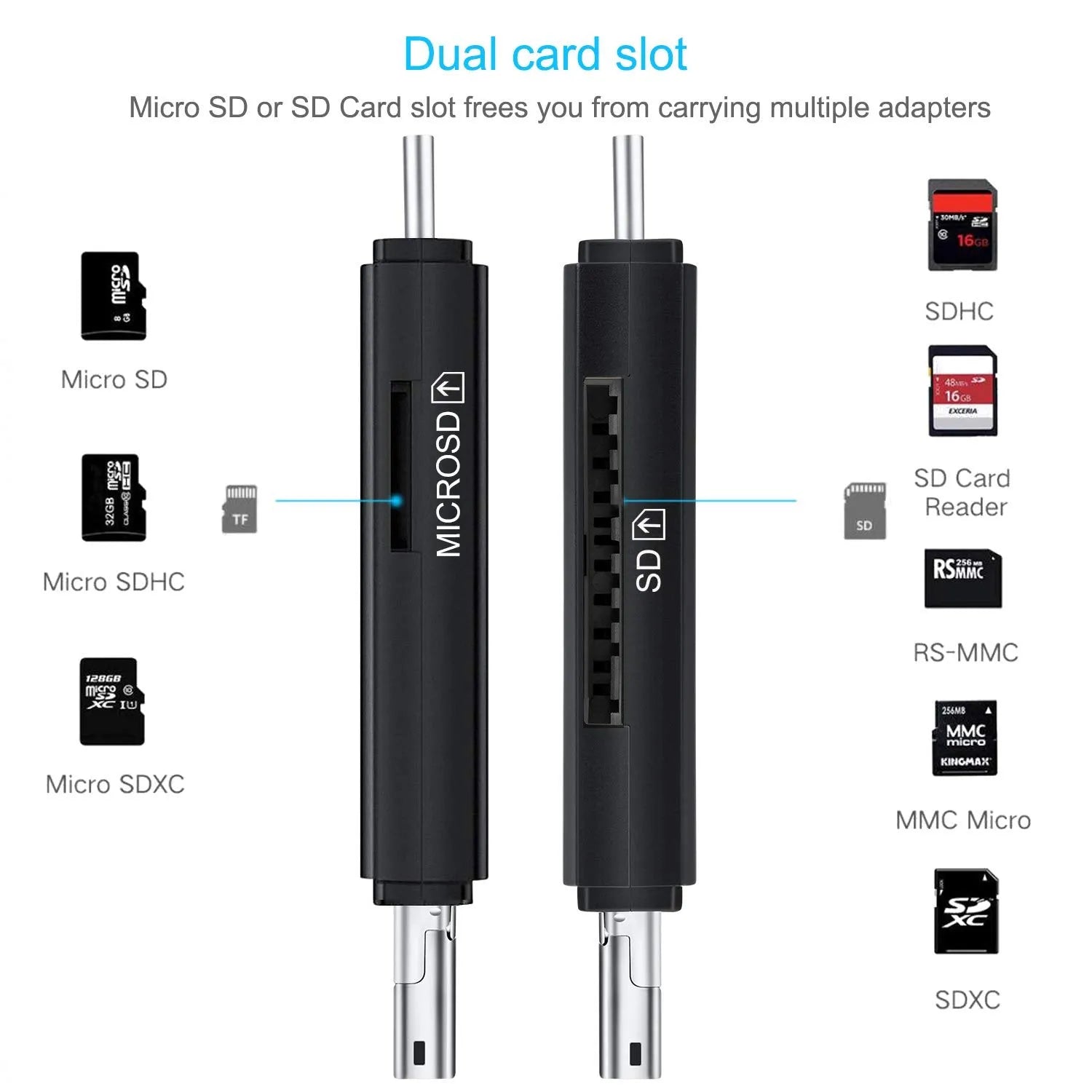 Black USB 3.0 card reader for SD and TF memory cards with Type-C interface