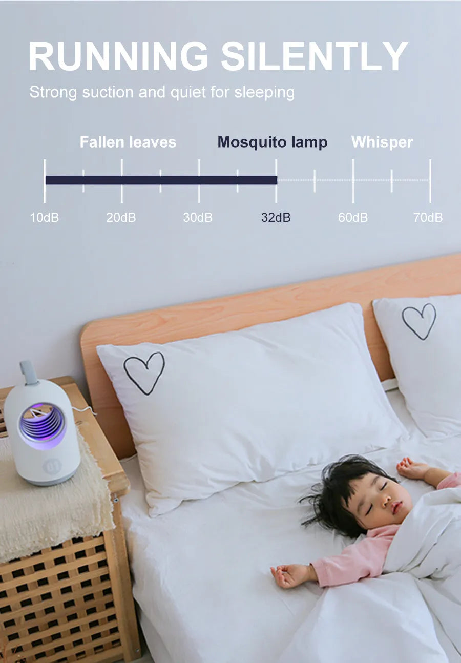 White and blue household mosquito killer lamp with UV light, silicone handle, and USB cable.