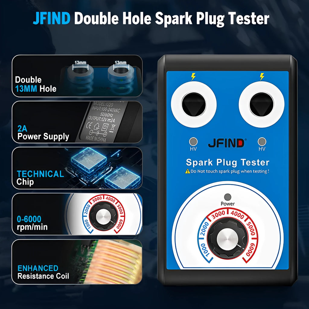 Car spark plug ignition system detector with tester set showing European and American standard options