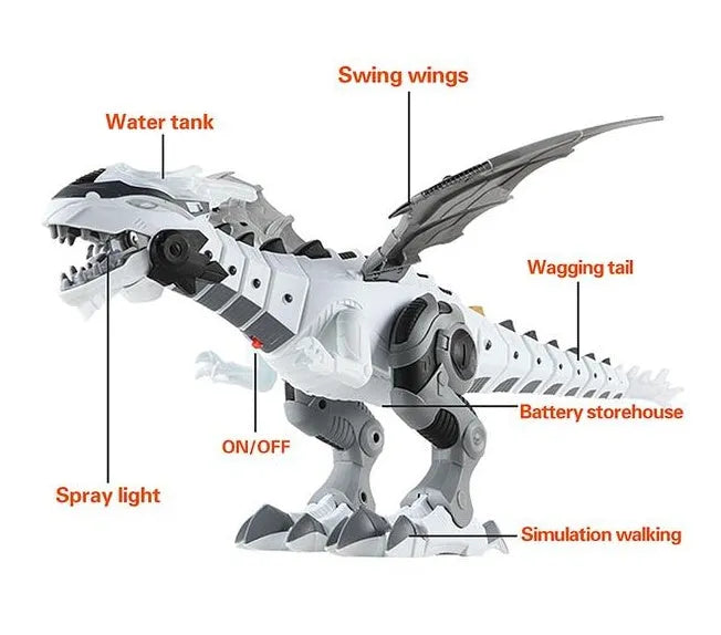 Intelligent robot toy dinosaur with sound, light, and water spray mist, 47x27x18cm, in white or green