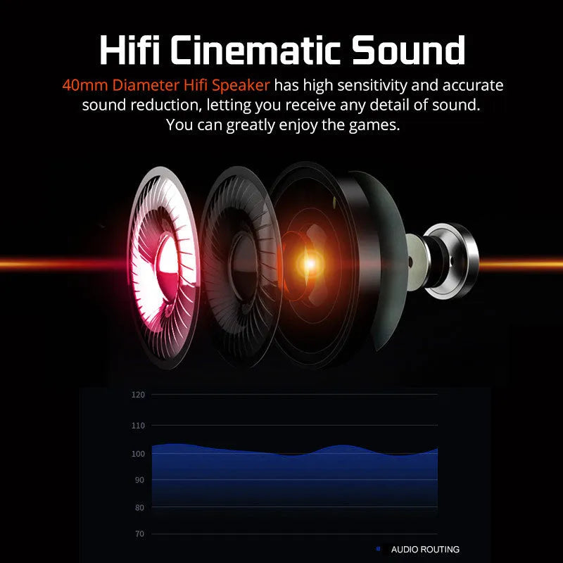 Black and white 7.1 channel USB gaming headset with LED lights, removable microphone, and padded headband