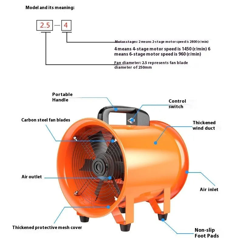 Industrial axial flow fan with titanium steel housing and seven blades for ventilation.