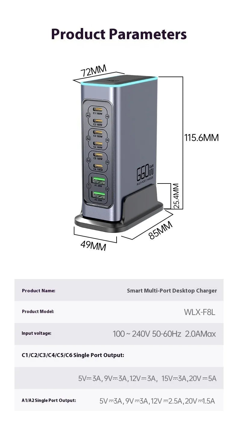 Desktop GaN charger with British Standard plug and multiple TYPE-C ports for fast charging