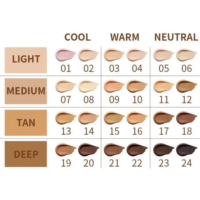 Close-up of a 24 colour waterproof concealer contour stick pen with shade numbers visible.