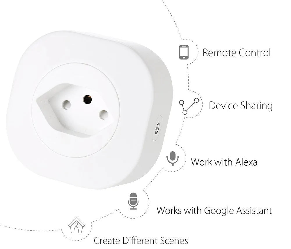 White smart socket plug with WiFi and voice control features showing EU plug configuration