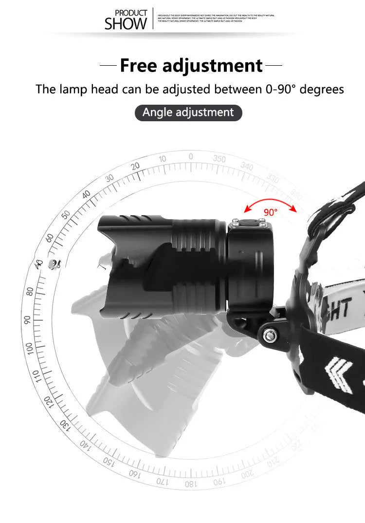 Black USB charging telescopic zoom headlight with aluminum alloy construction and power display