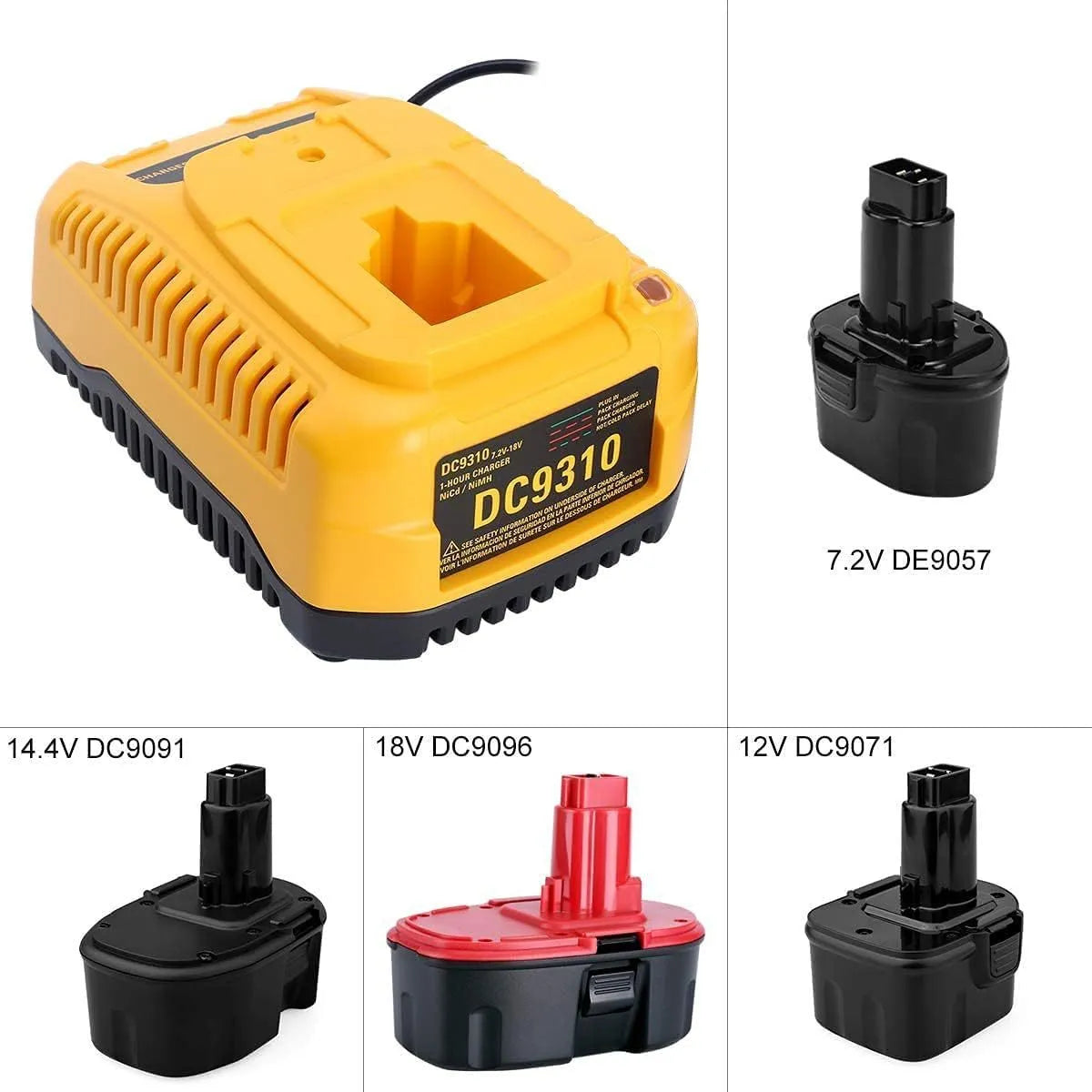 7.2-18V NiMH NiCd battery charger, 2A output, red charging indicator, CE FCC ROHS, AU EU UK US plug