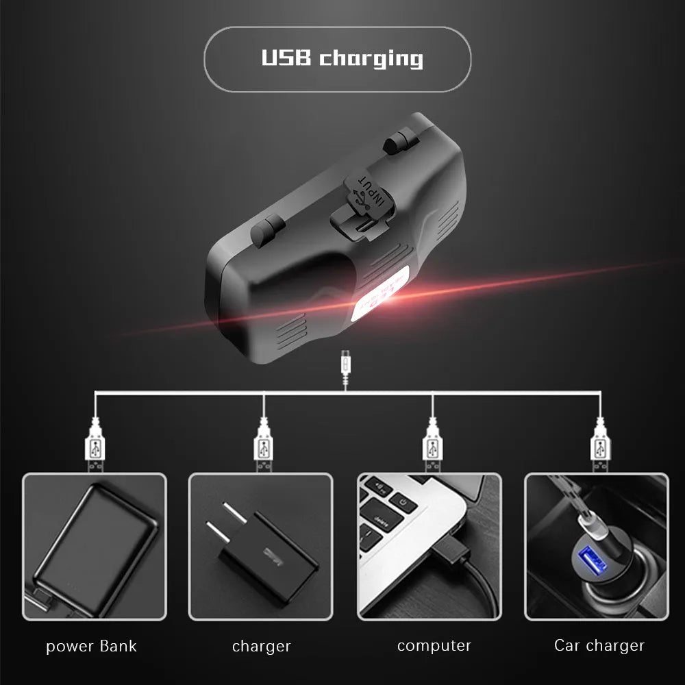 T6 LED zoom headlamp showing white, red, and green light options with adjustable focus.