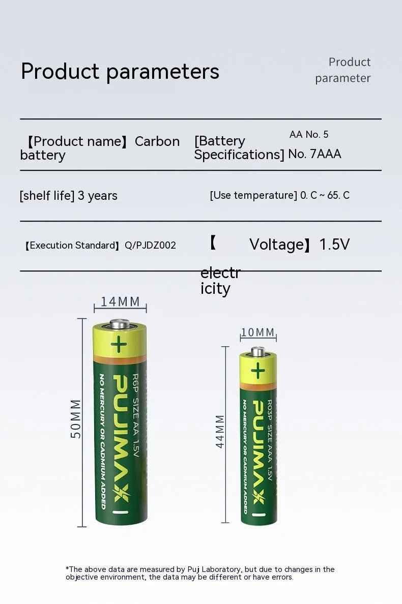 Bulk pack of 60 AA No 5 carbon zinc manganese dry batteries, standard size 1.5V for small toys