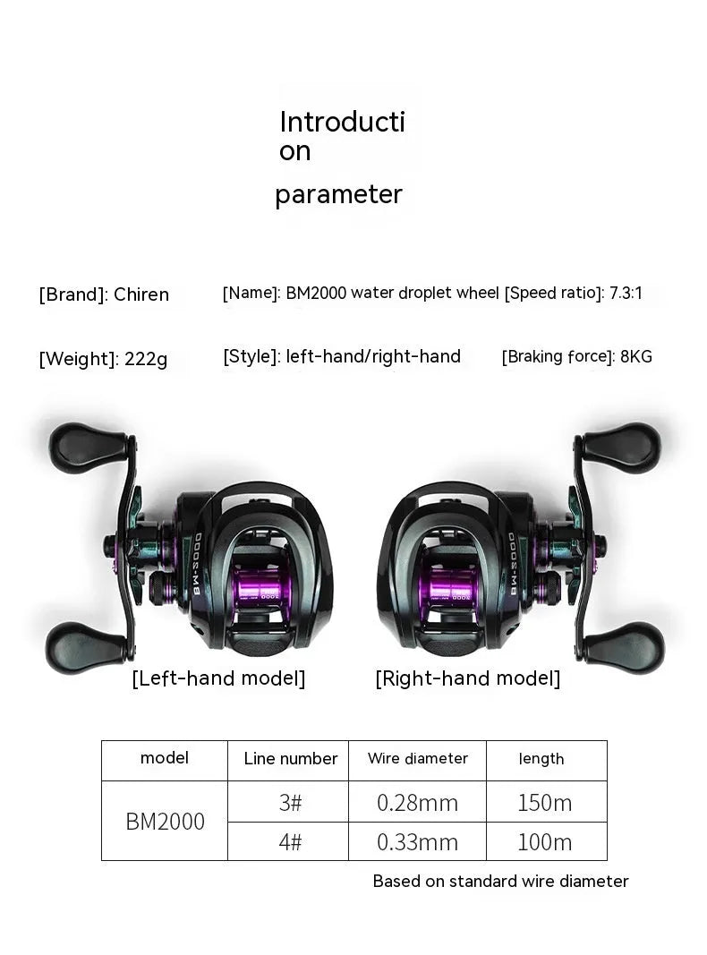 BM2000 fishing wheel with magnetic brake system and water drop design in left and right-hand retrieve versions