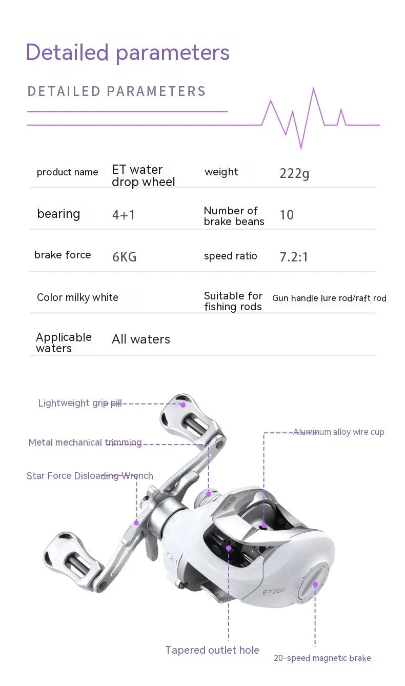 Small white micro bait casting reel drip wheel with high speed ratio for miniature fishing