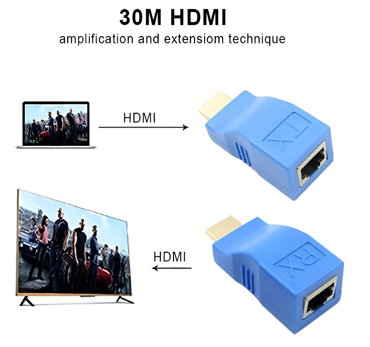 Compact black HDMI extender transmitter and receiver units for use with Cat-5e or Cat-6 cable.