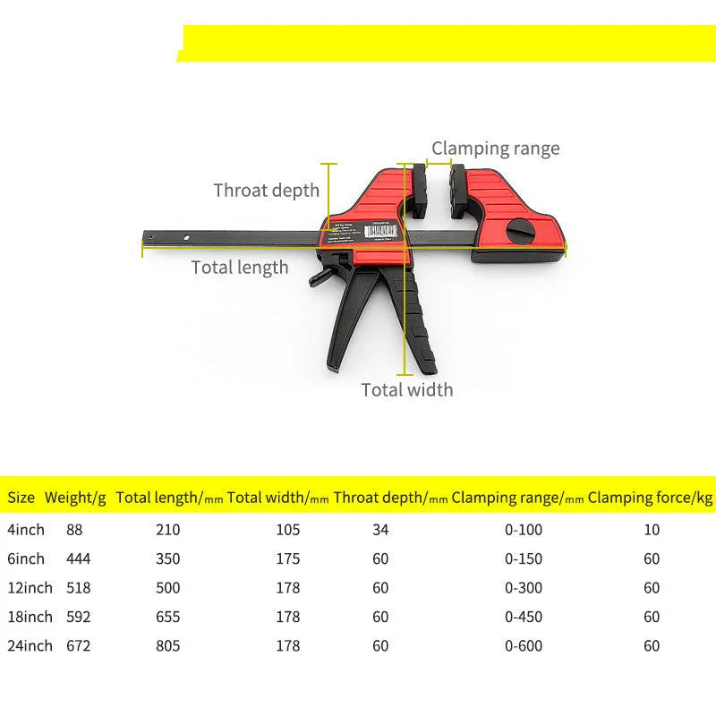 Black plastic quick-release wood clamp with rubber pads on jaws.
