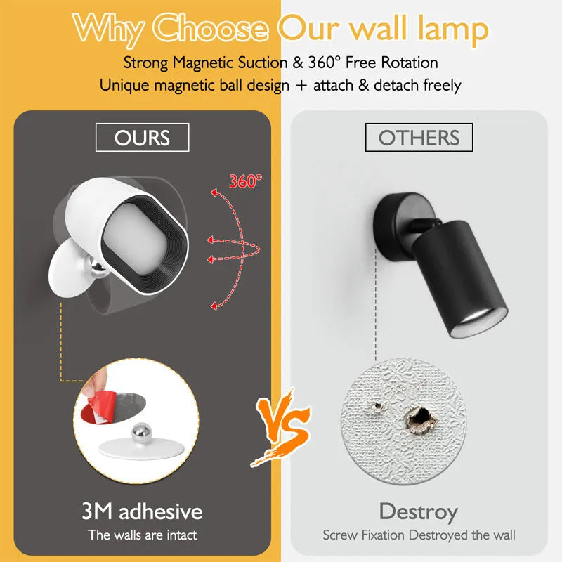 Oval shaped remote control touch wall lamp with adhesive mount and magnetic rotation