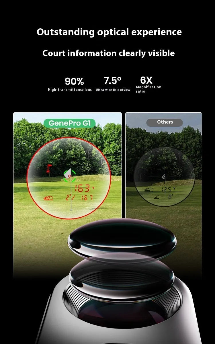 Black GPS laser rangefinder with AMOLED display showing distance measurement and mapping interface