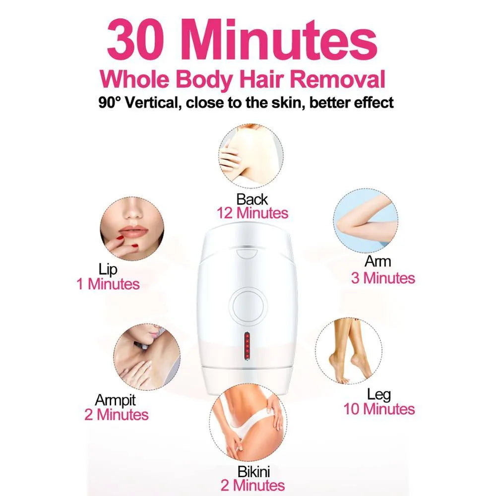 White home laser hair removal device with digital display, shown with international plug adapters.