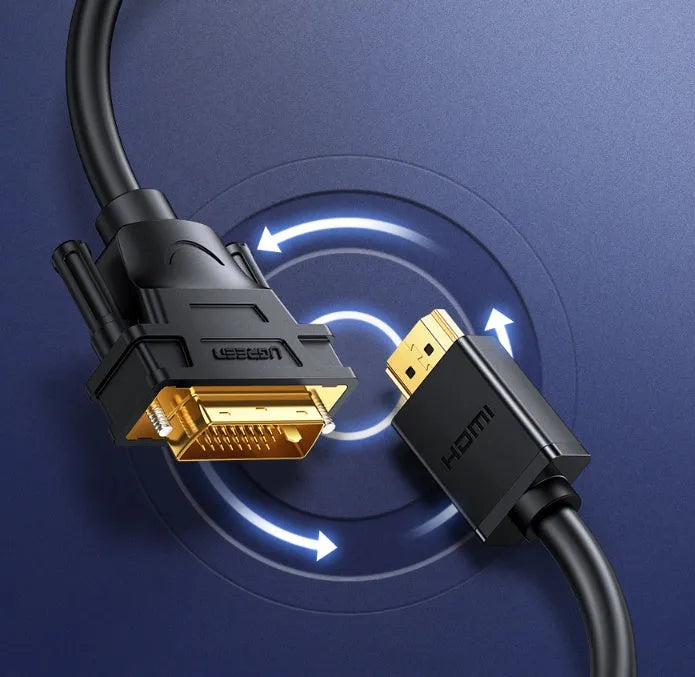 HDMI to HDMI cable adapter in four length options with tin-plated copper core and rotating connectors