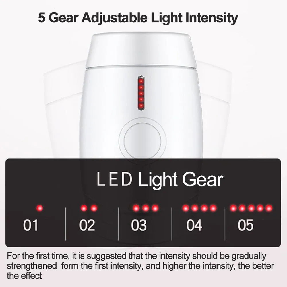 White home laser hair removal device with digital display, shown with international plug adapters.