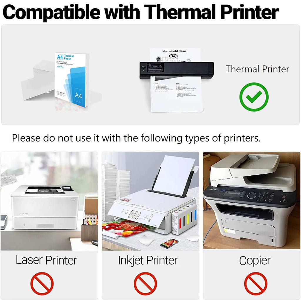 White A4 thermal paper for portable printers in packaging options of 100 or 200 sheets