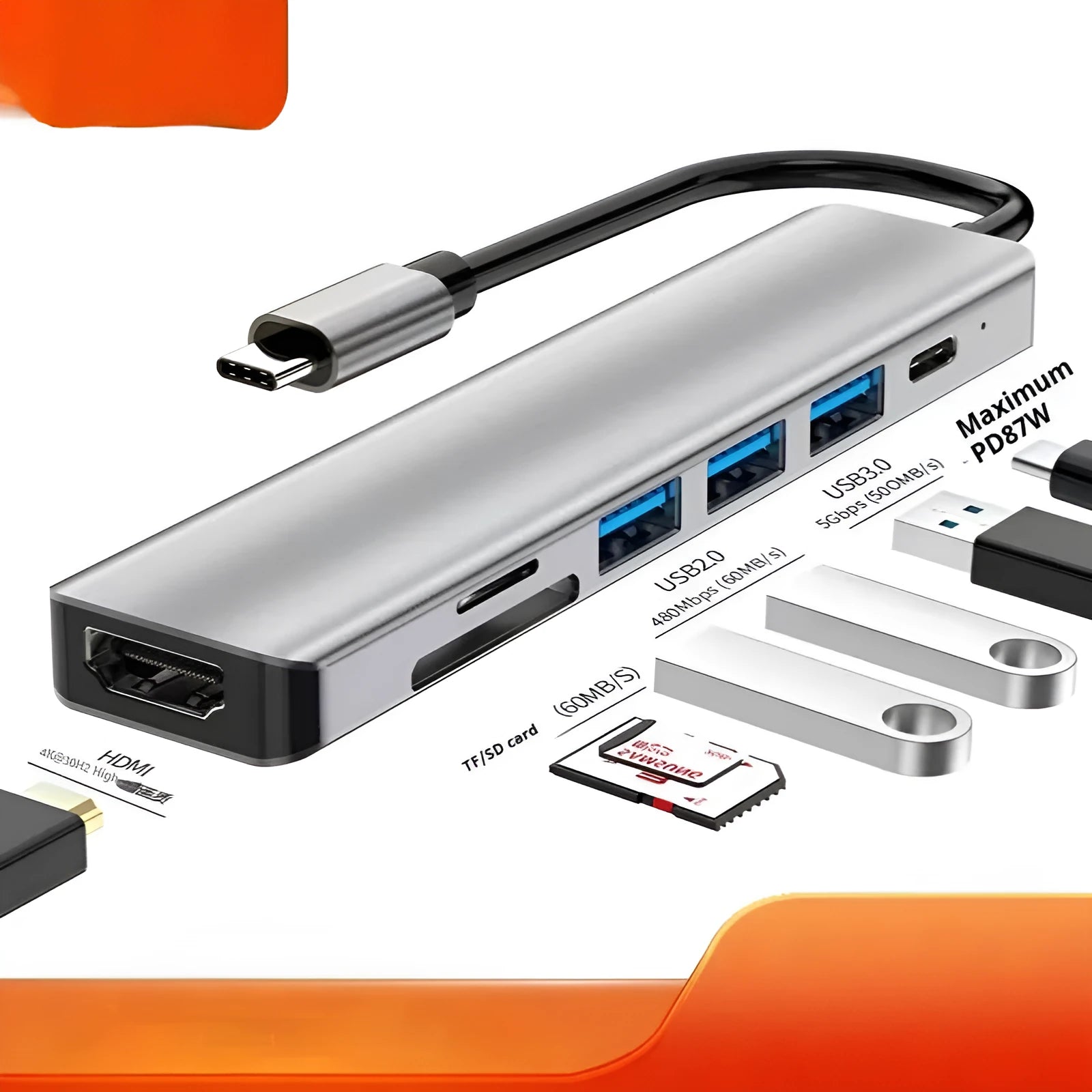 Type-C 7-in-1 expansion dock with HDMI, USB ports and card reader on 15cm cable