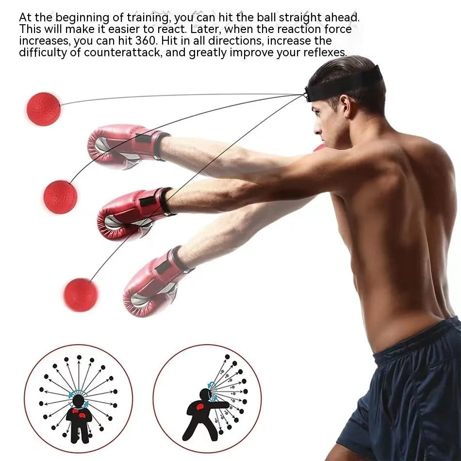 Head-mounted boxing reaction training ball set showing adjustable headbands and different coloured balls.
